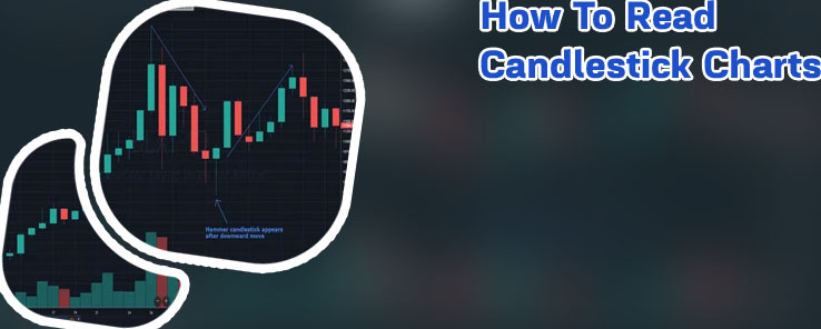 Bitcoin candlestick chart