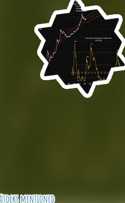 Bitcoin stock forecast