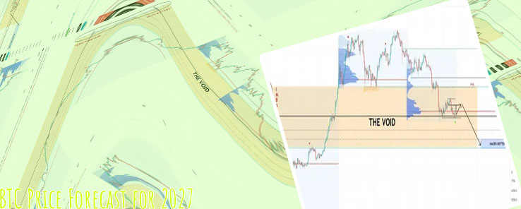 Btc forecast