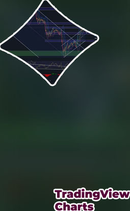 Btcusd tradingview