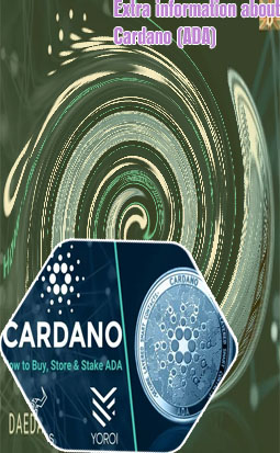 Can i buy cardano on cryptocom