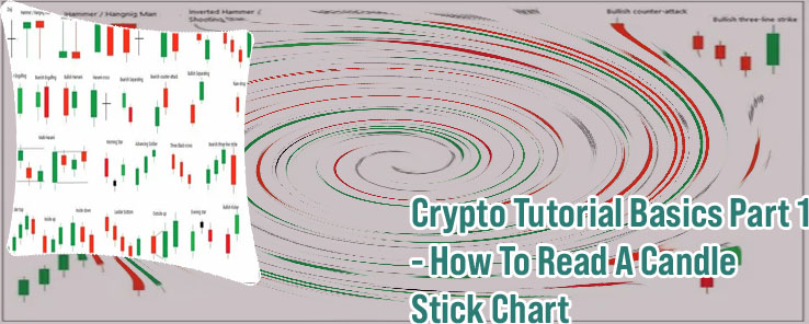 How to read candle chart crypto
