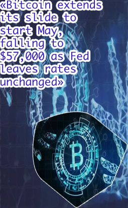 What did bitcoin start at