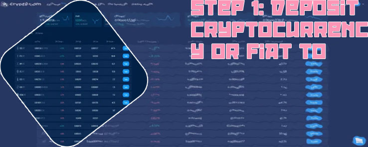 Why is my sign up bonus locked on crypto com